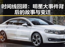 时间线回顾：明星大事件背后的故事与变迁